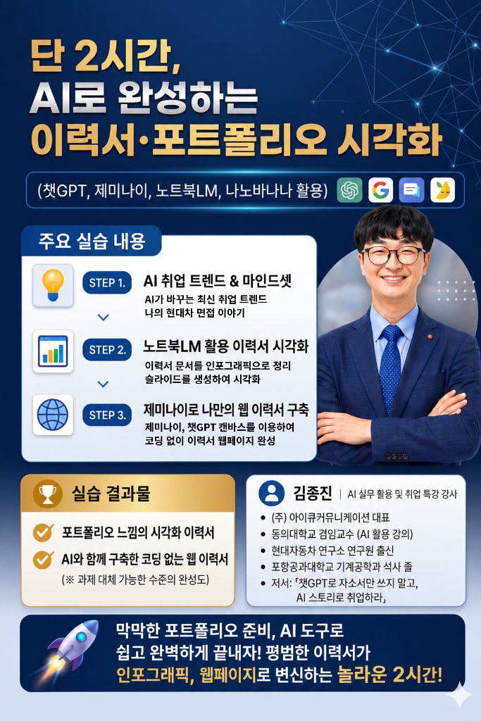 AI로 완성하는 이력서·포트폴리오 시각화 포스터